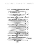 IMAGE FORMATION APPARATUS diagram and image