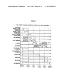 IMAGE FORMATION APPARATUS diagram and image