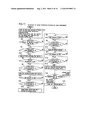 IMAGE FORMATION APPARATUS diagram and image