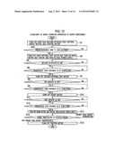 IMAGE FORMATION APPARATUS diagram and image