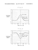 IMAGE FORMING APPARATUS diagram and image