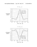 IMAGE FORMING APPARATUS diagram and image