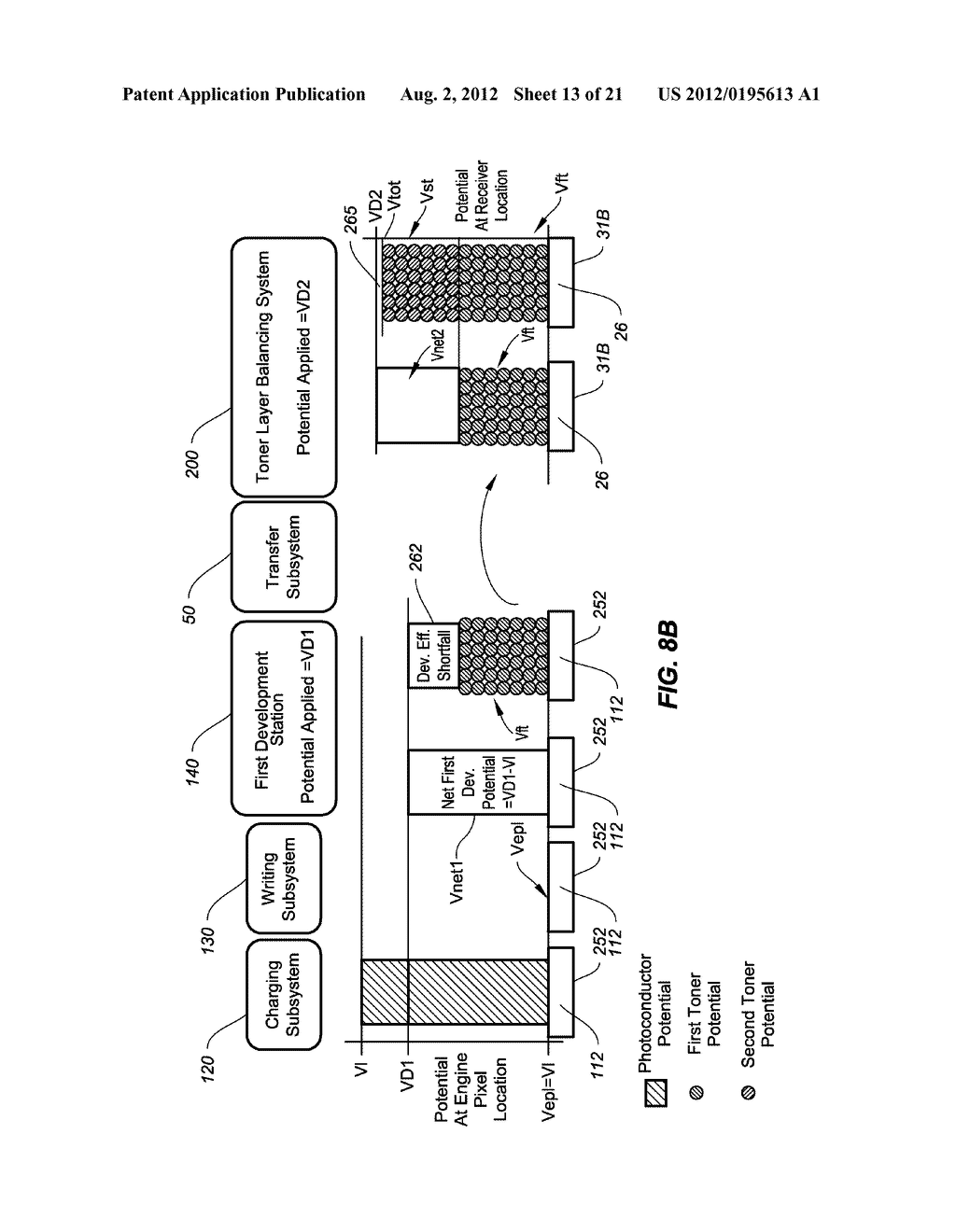 PRINTER WITH CHARGE AREA DEVELOPED TONER BALANCING - diagram, schematic, and image 14