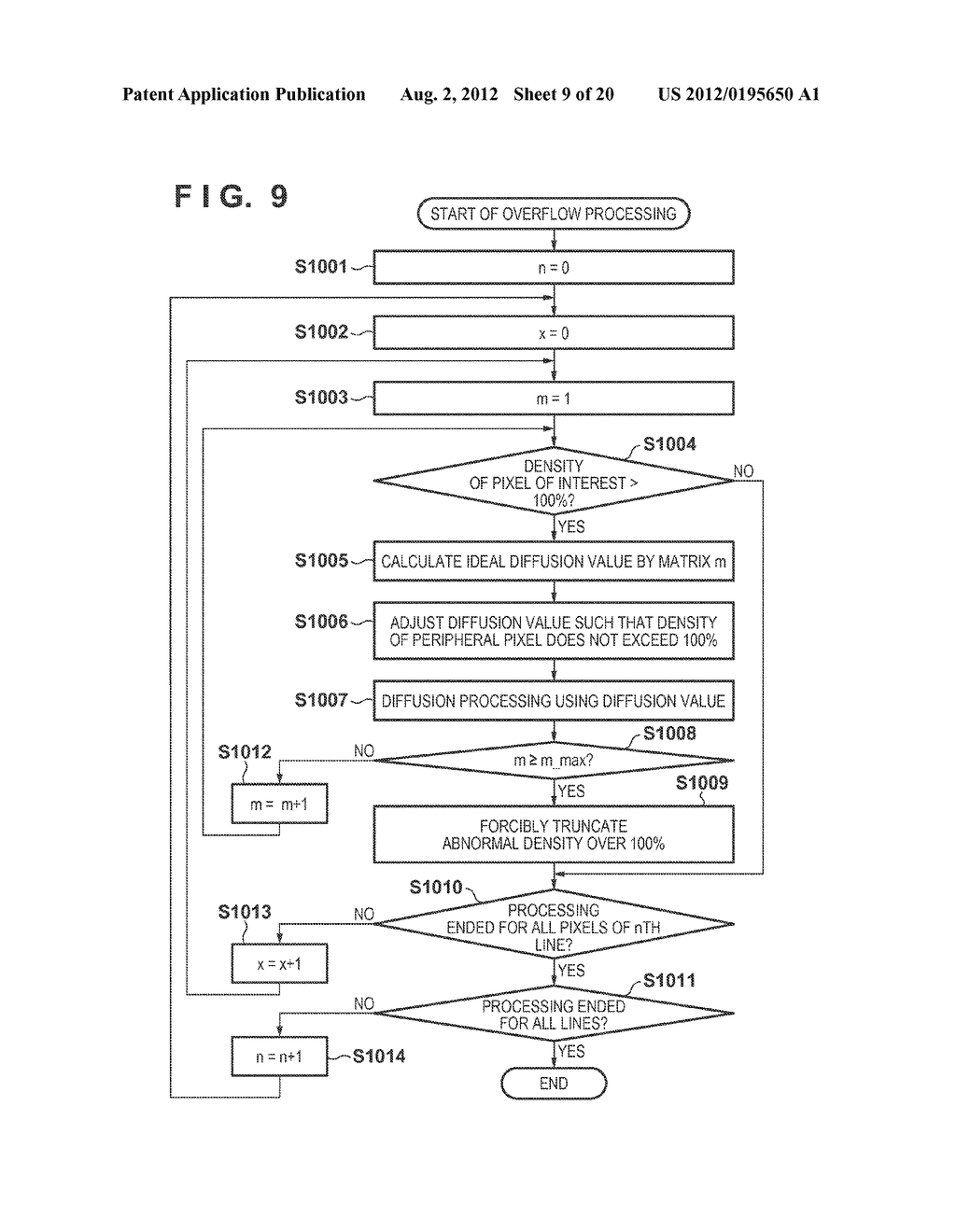 IMAGE FORMING APPARATUS - diagram, schematic, and image 10