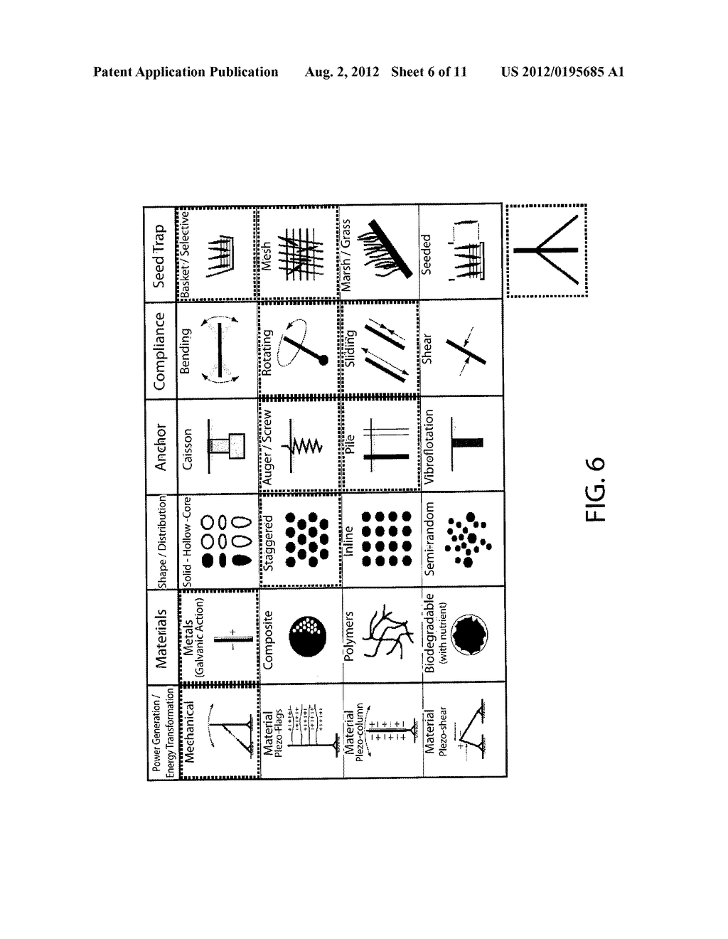 METHOD AND APPARATUS FOR COASTLINE REMEDIATION, ENERGY GENERATION, AND     VEGETATION SUPPORT - diagram, schematic, and image 07