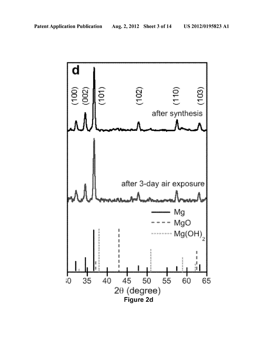 Novel Hydrogen Storage Materials - diagram, schematic, and image 04