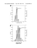 Novel Hydrogen Storage Materials diagram and image