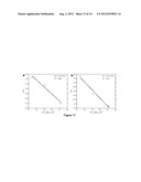 Novel Hydrogen Storage Materials diagram and image