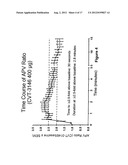 MYOCARDIAL PERFUSION IMAGING METHODS AND COMPOSITIONS diagram and image