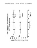 MYOCARDIAL PERFUSION IMAGING METHODS AND COMPOSITIONS diagram and image