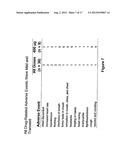 MYOCARDIAL PERFUSION IMAGING METHODS AND COMPOSITIONS diagram and image