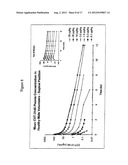 MYOCARDIAL PERFUSION IMAGING METHODS AND COMPOSITIONS diagram and image