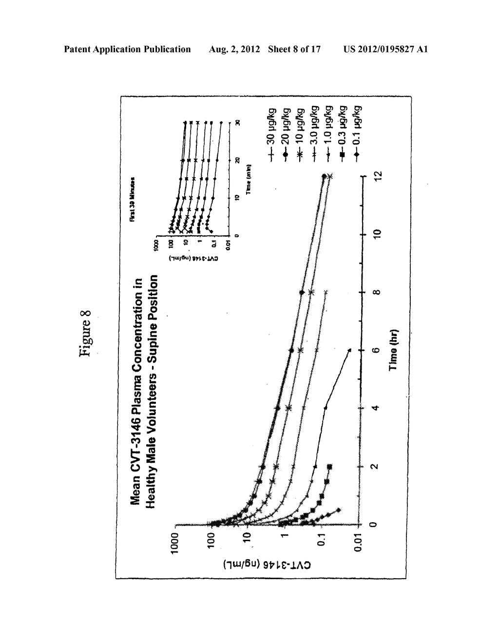 MYOCARDIAL PERFUSION IMAGING METHODS AND COMPOSITIONS - diagram, schematic, and image 09