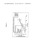 MYOCARDIAL PERFUSION IMAGING METHODS AND COMPOSITIONS diagram and image