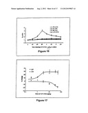 MYOCARDIAL PERFUSION IMAGING METHODS AND COMPOSITIONS diagram and image