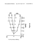 MYOCARDIAL PERFUSION IMAGING METHODS AND COMPOSITIONS diagram and image