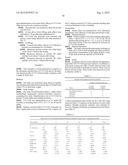 MYOCARDIAL PERFUSION IMAGING METHODS AND COMPOSITIONS diagram and image