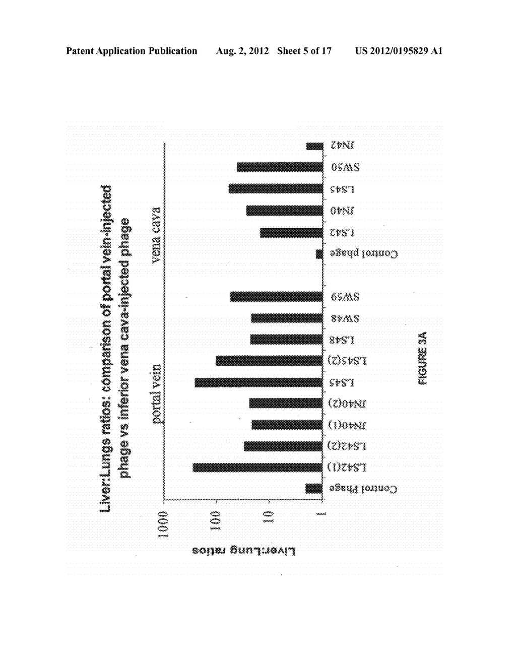 METHODS FOR IDENTIFYING TARGETING DOMAINS AND METHOD AND COMPOSITIONS     COMPRISING THE SAME - diagram, schematic, and image 06