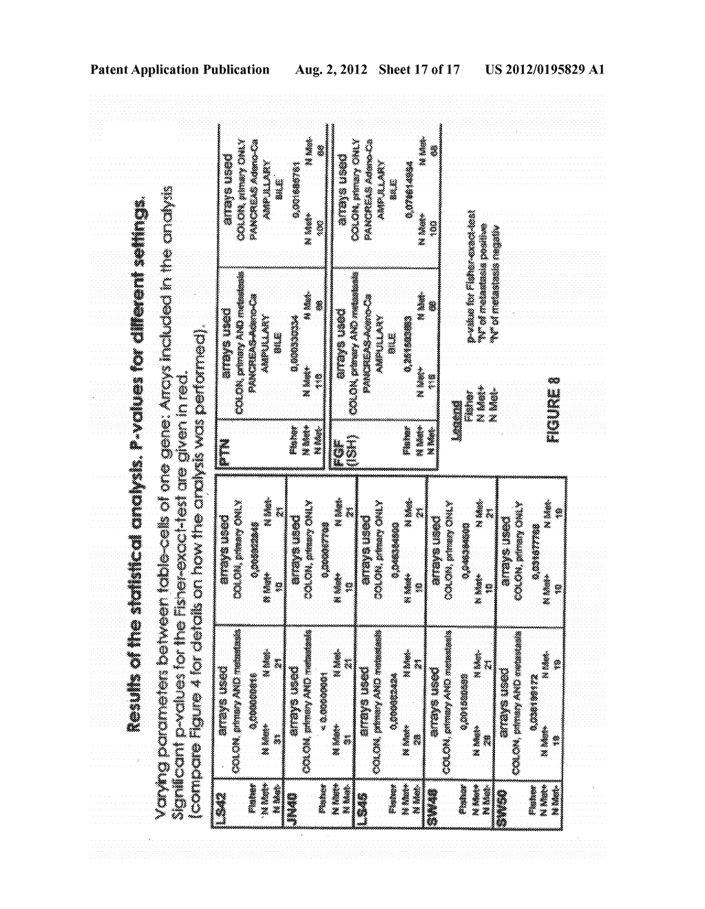 METHODS FOR IDENTIFYING TARGETING DOMAINS AND METHOD AND COMPOSITIONS     COMPRISING THE SAME - diagram, schematic, and image 18