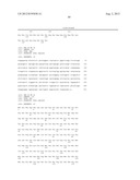 Monoclonal Antibodies Against Claudin-18 For Treatment of Cancer diagram and image