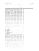 Monoclonal Antibodies Against Claudin-18 For Treatment of Cancer diagram and image