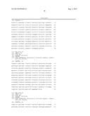 Monoclonal Antibodies Against Claudin-18 For Treatment of Cancer diagram and image