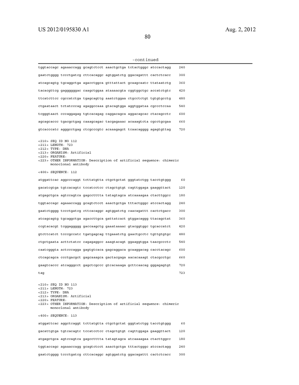 Monoclonal Antibodies Against Claudin-18 For Treatment of Cancer - diagram, schematic, and image 132