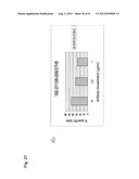 Monoclonal Antibodies Against Claudin-18 For Treatment of Cancer diagram and image