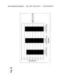 Monoclonal Antibodies Against Claudin-18 For Treatment of Cancer diagram and image