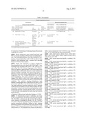 Monoclonal Antibodies Against Claudin-18 For Treatment of Cancer diagram and image