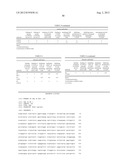 Monoclonal Antibodies Against Claudin-18 For Treatment of Cancer diagram and image