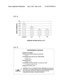 ORAL COMPOSITION FOR DENTURE WEARERS diagram and image