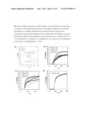 ANTIMICROBIAL POLYMERS diagram and image