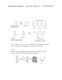 ANTIMICROBIAL POLYMERS diagram and image