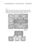 ANTIMICROBIAL POLYMERS diagram and image