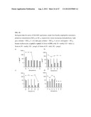 ANTIMICROBIAL POLYMERS diagram and image