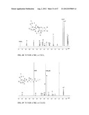 ANTIMICROBIAL POLYMERS diagram and image