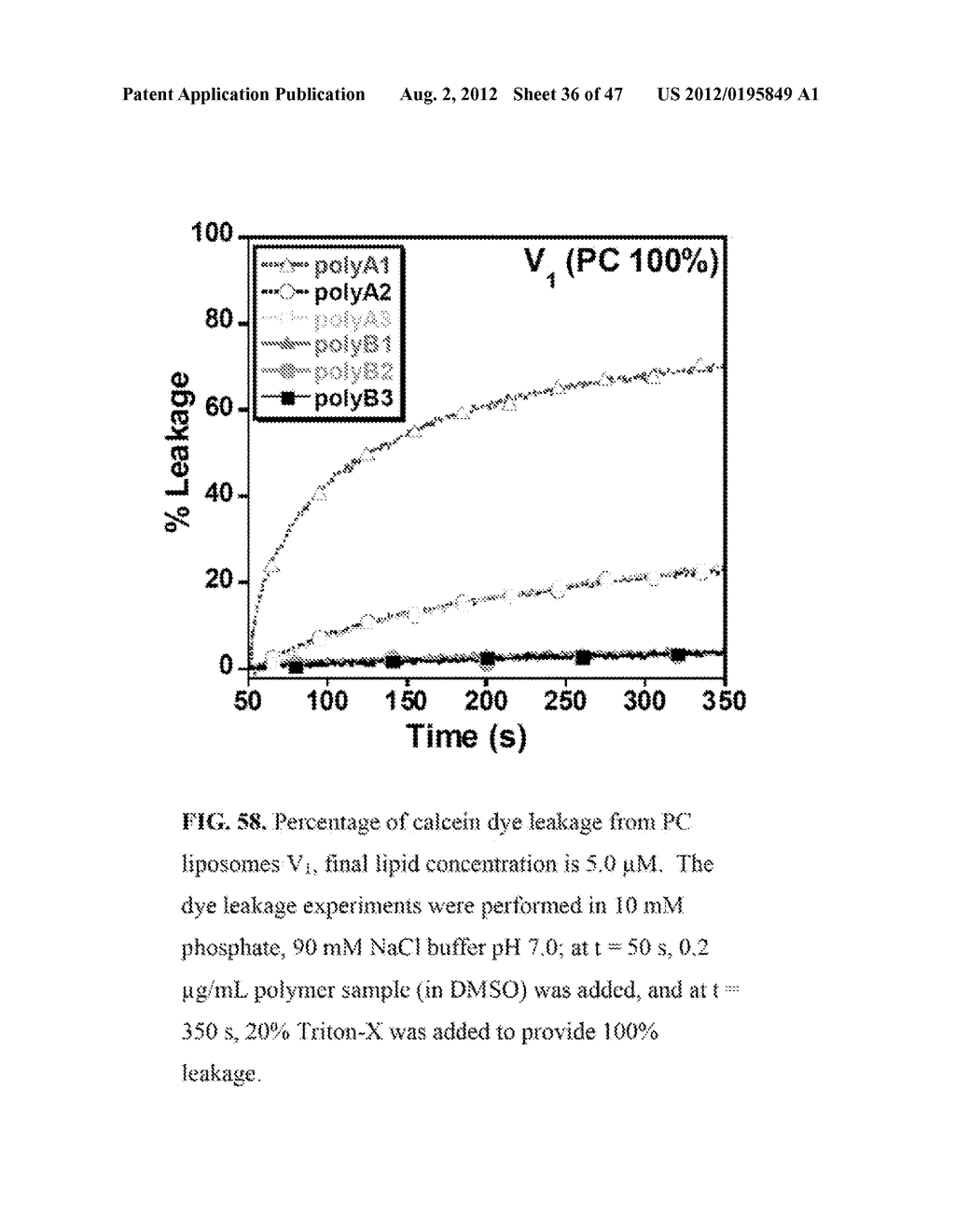 ANTIMICROBIAL POLYMERS - diagram, schematic, and image 37