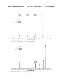 ANTIMICROBIAL POLYMERS diagram and image