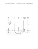 ANTIMICROBIAL POLYMERS diagram and image