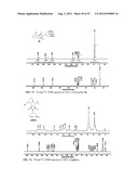 ANTIMICROBIAL POLYMERS diagram and image