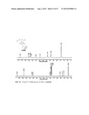 ANTIMICROBIAL POLYMERS diagram and image