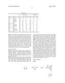 ANTIMICROBIAL POLYMERS diagram and image