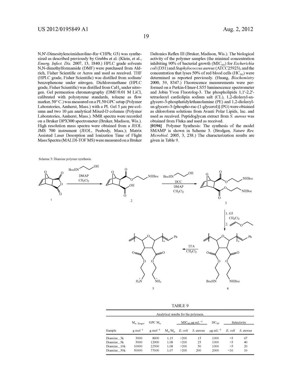 ANTIMICROBIAL POLYMERS - diagram, schematic, and image 67