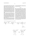 ANTIMICROBIAL POLYMERS diagram and image