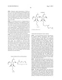 ANTIMICROBIAL POLYMERS diagram and image