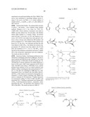 ANTIMICROBIAL POLYMERS diagram and image