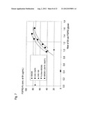 MODIFIED SOLUBLE FGF RECEPTOR FC FUSIONS WITH IMPROVED BIOLOGICAL ACTIVITY diagram and image