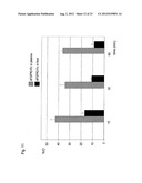 MODIFIED SOLUBLE FGF RECEPTOR FC FUSIONS WITH IMPROVED BIOLOGICAL ACTIVITY diagram and image