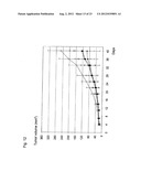 MODIFIED SOLUBLE FGF RECEPTOR FC FUSIONS WITH IMPROVED BIOLOGICAL ACTIVITY diagram and image